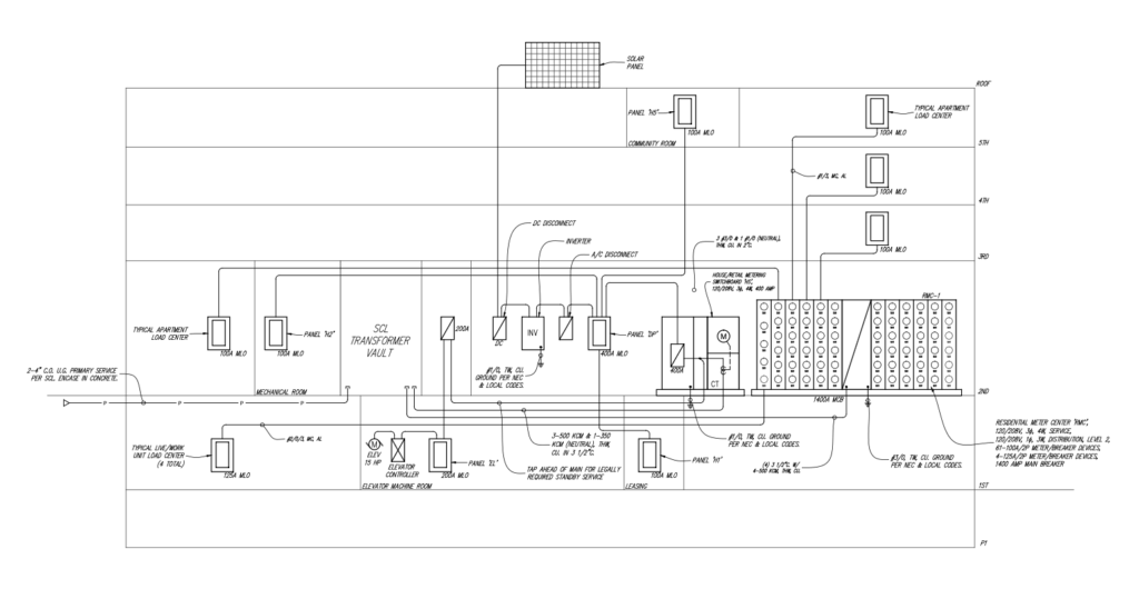 Dexter Hayes electrical plan
